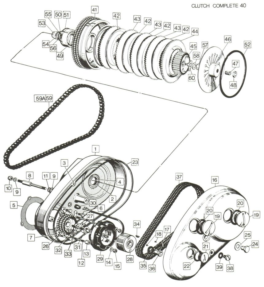 Group 10