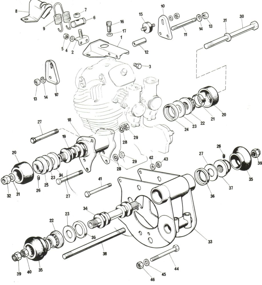 Group 15