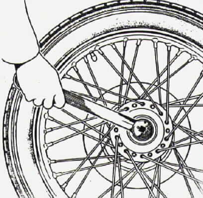 tool in use