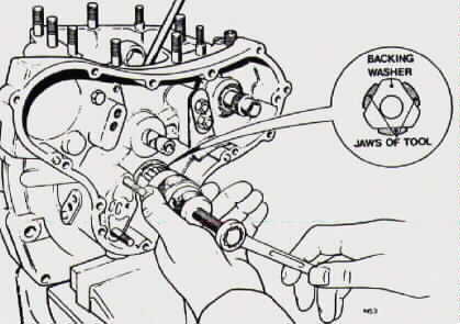 tool in use