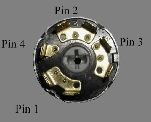Pin Locations