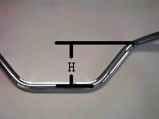  Handlebars 
