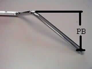  Handlebars 
