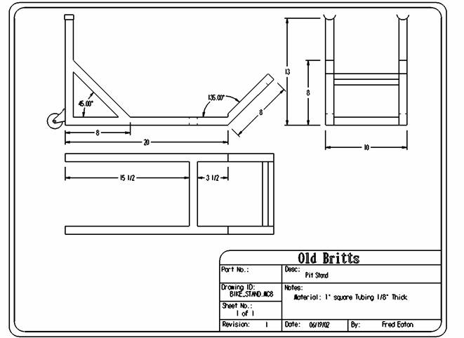 Dimensions