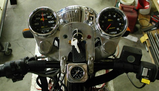 Gauges