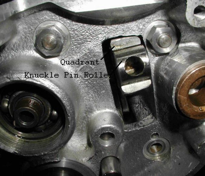 knuckle pin roller & quadrant