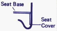 Seat Base
