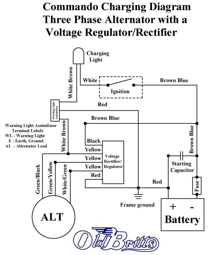 Upgraded 2 phase