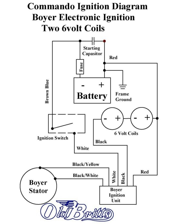 Ford 6 Volt Positive Ground Wiring Diagram from www.oldbritts.com