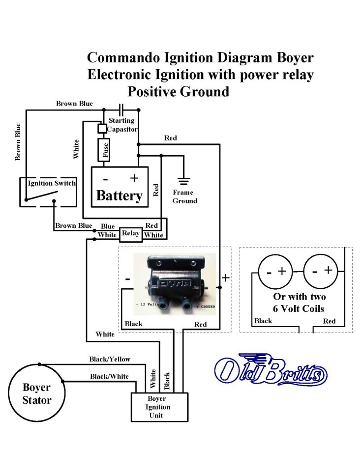 Boyer Dyna coil - Power relay