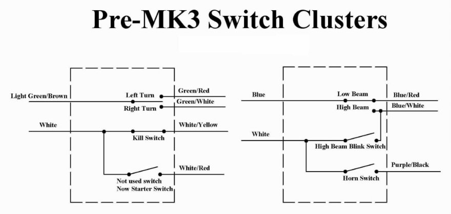 Pre-MK3 switch cluster wiring diagram
