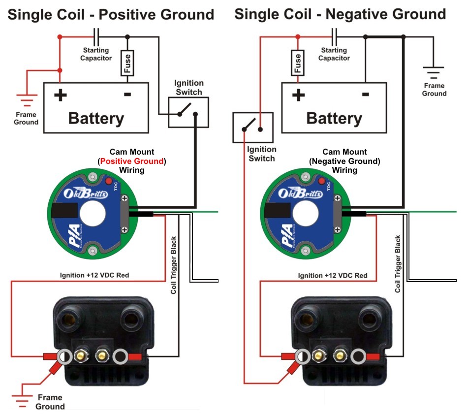 Old Britts, 12V Power Arc Coil, Plug wires & Mounting Kit sparx wiring diagram for triumph 