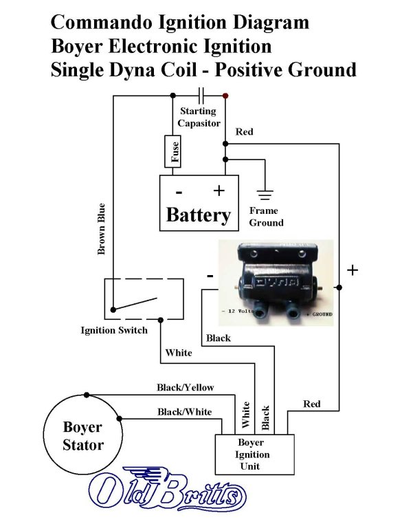 Positive ground wiring diagram