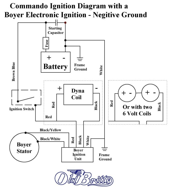 Motorcycle Ignition Coil Wiring Diagram from www.oldbritts.com