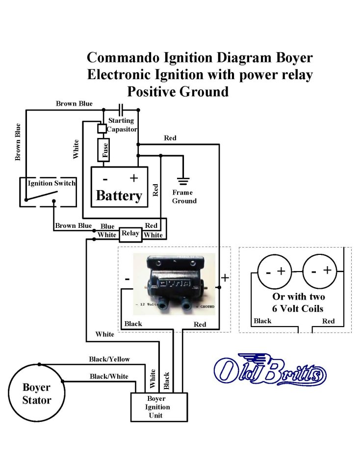 Wiring Dynatek Diagram Dd2000 Ignition Hd1e - Wiring Diagram Schemas